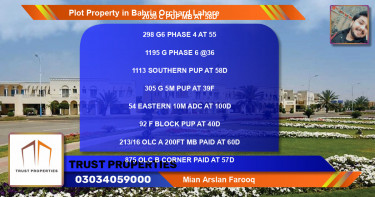 Residential Plot for Sale in Bahria Orchard, Lahore - (BP-66973)