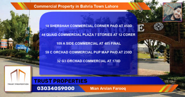 Commercial Property for Sale in Bahria Town, Lahore - (BP-66974)