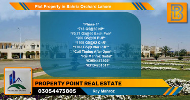 Residential Plot for Sale in Bahria Orchard, Lahore - (BP-67028)