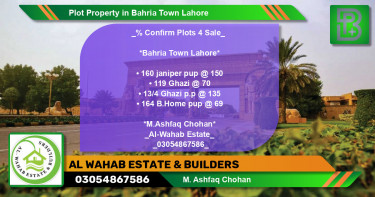 Residential Plot for Sale in Bahria Town, Lahore - (BP-67035)