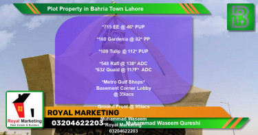 Residential Plot for Sale in Bahria Town, Lahore - (BP-67050)
