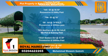 Residential Plot for Sale in Bahria Orchard, Lahore - (BP-67111)