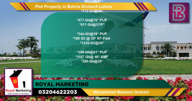 Residential Plot for Sale in Bahria Orchard, Lahore - (BP-67113)