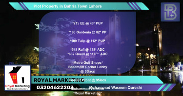 Residential Plot for Sale in Bahria Town, Lahore - (BP-67126)