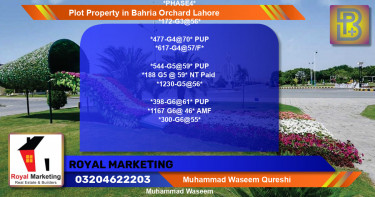 Residential Plot for Sale in Bahria Orchard, Lahore - (BP-67129)