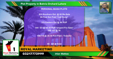 Residential Plot for Sale in Bahria Orchard, Lahore - (BP-67142)