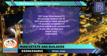 Residential Plot for Sale in Bahria Town, Lahore - (BP-67204)