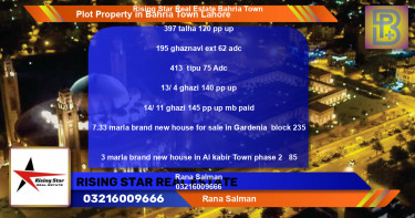Residential Plot for Sale in Bahria Town, Lahore - (BP-67249)