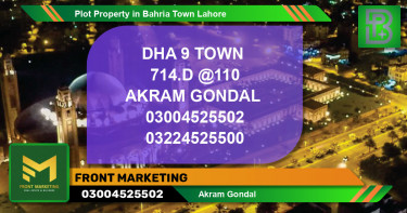Residential Plot for Sale in Bahria Town, Lahore - (BP-67253)