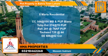 Residential Plot for Sale in Bahria Town, Lahore - (BP-67257)