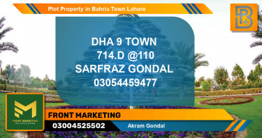 Residential Plot for Sale in Bahria Town, Lahore - (BP-67290)