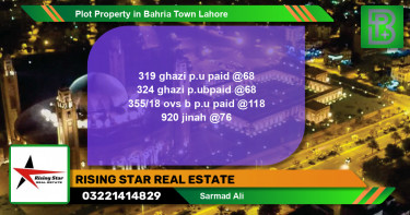 Residential Plot for Sale in Bahria Town, Lahore - (BP-67382)