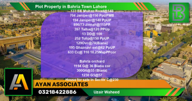 Residential Plot for Sale in Bahria Town, Lahore - (BP-67385)