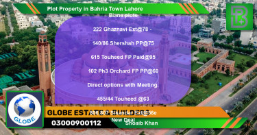 Residential Plot for Sale in Bahria Town, Lahore - (BP-67389)