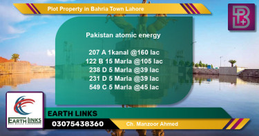 Residential Plot for Sale in Bahria Town, Lahore - (BP-67416)