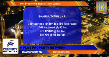 Residential Plot for Sale in Bahria Town, Lahore - (BP-67434)