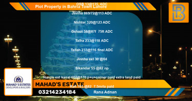 Residential Plot for Sale in Bahria Town, Lahore - (BP-67505)