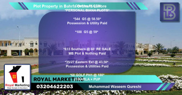 Residential Plot for Sale in Bahria Orchard, Lahore - (BP-67541)
