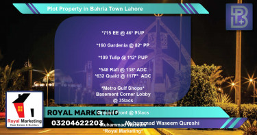 Residential Plot for Sale in Bahria Town, Lahore - (BP-67562)