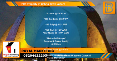 Residential Plot for Sale in Bahria Town, Lahore - (BP-67602)