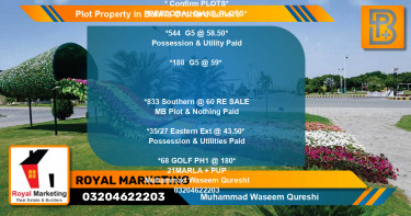 Residential Plot for Sale in Bahria Orchard, Lahore - (BP-67603)