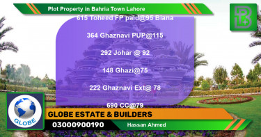 Residential Plot for Sale in Bahria Town, Lahore - (BP-67642)