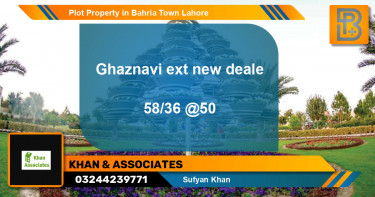Residential Plot for Sale in Bahria Town, Lahore - (BP-67661)