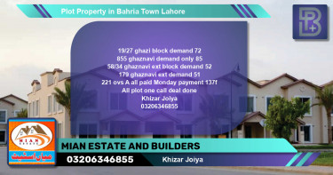 Residential Plot for Sale in Bahria Town, Lahore - (BP-67691)