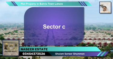 Residential Plot for Sale in Bahria Town, Lahore - (BP-67706)