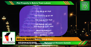 Residential Plot for Sale in Bahria Town, Lahore - (BP-67713)