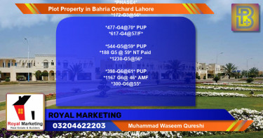 Residential Plot for Sale in Bahria Orchard, Lahore - (BP-67746)