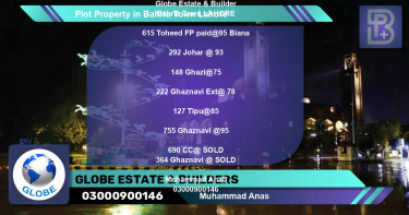 Residential Plot for Sale in Bahria Town, Lahore - (BP-67836)