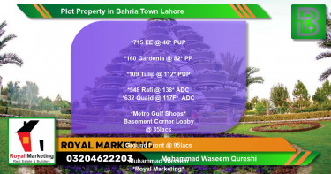 Residential Plot for Sale in Bahria Town, Lahore - (BP-67865)