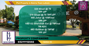 Residential Plot for Sale in Bahria Town, Lahore - (BP-67944)