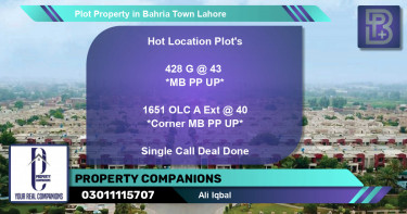 Residential Plot for Sale in Bahria Town, Lahore - (BP-67956)