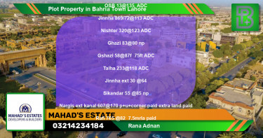 Residential Plot for Sale in Bahria Town, Lahore - (BP-68056)