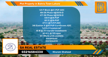 Commercial Plot for Sale in Bahria Town, Lahore - (BP-68093)