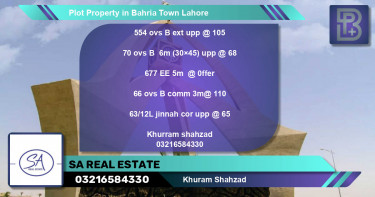 Residential Plot for Sale in Bahria Town, Lahore - (BP-68094)