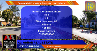 Commercial Property for Sale in Bahria Orchard, Lahore - (BP-68145)
