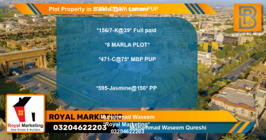Residential Plot for Sale in Bahria Town, Lahore - (BP-68171)