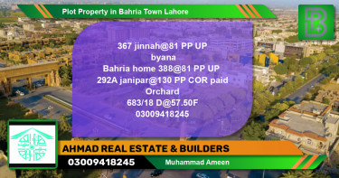 Residential Plot for Sale in Bahria Town, Lahore - (BP-68227)
