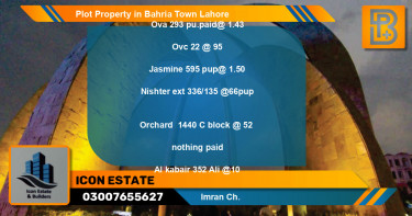 Residential Plot for Sale in Bahria Town, Lahore - (BP-68229)