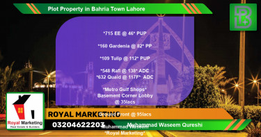 Residential Plot for Sale in Bahria Town, Lahore - (BP-68238)
