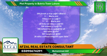 Commercial Plot for Sale in Bahria Town, Lahore - (BP-68248)