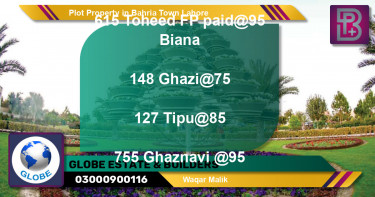 Residential Plot for Sale in Bahria Town, Lahore - (BP-68269)