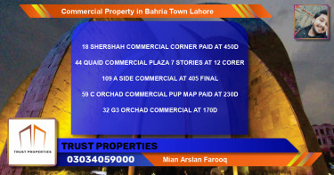 Commercial Property for Sale in Bahria Town, Lahore - (BP-68294)
