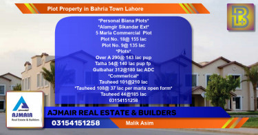 Commercial Plot for Sale in Bahria Town, Lahore - (BP-68302)