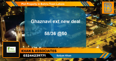 Residential Plot for Sale in Bahria Town, Lahore - (BP-68307)
