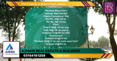Commercial Plot for Sale in Bahria Town, Lahore - (BP-68346)
