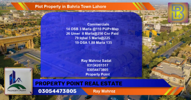 Commercial Plot for Sale in Bahria Town, Lahore - (BP-68411)